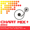DJ Berry- Chartmix 3 DVD borító FRONT Letöltése